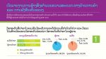 Provincial Facilitation for Investment and Trade Index: Gender Analysis for Measuring Economic Governance for Business Development in the Lao People’s Democratic Republic (Lao Translation)