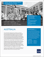 Asian Development Bank and Australia: Fact Sheet