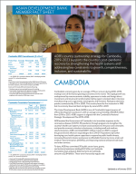 Asian Development Bank and Cambodia: Fact Sheet