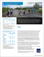 Asian Development Bank and Fiji: Fact Sheet
