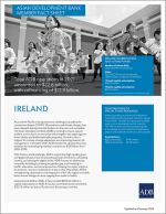 Asian Development Bank and Ireland: Fact Sheet