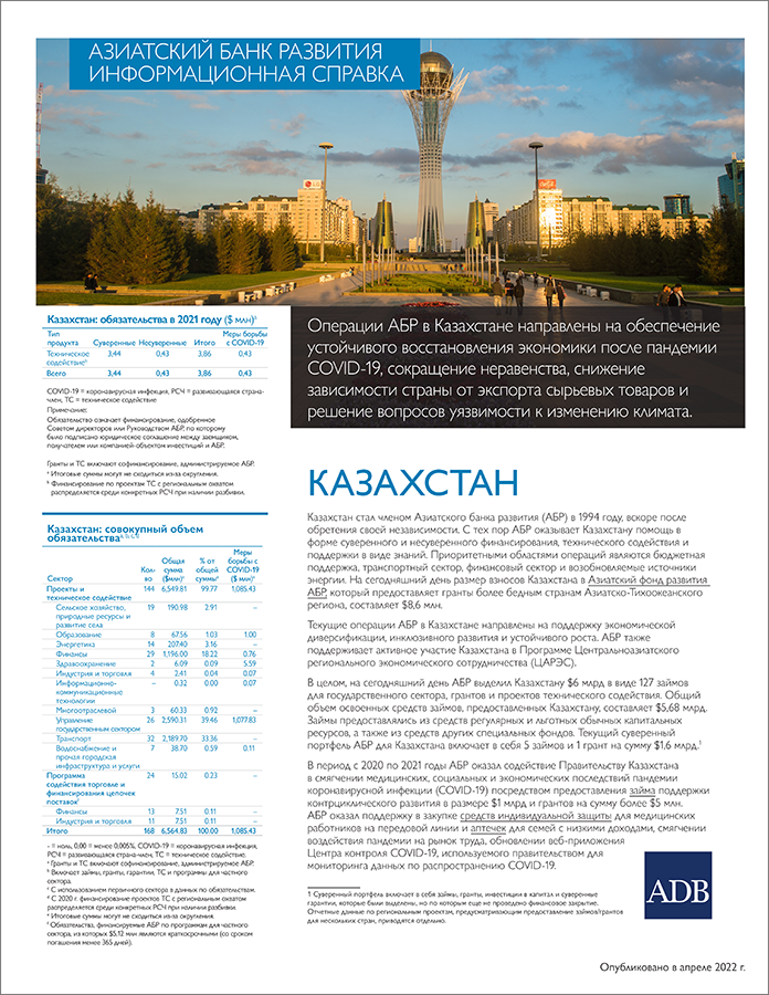 Азиатский банк развития и Казахстан: информационная справка