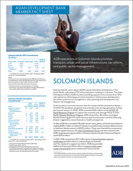 Asian Development Bank and Solomon Islands: Fact Sheet