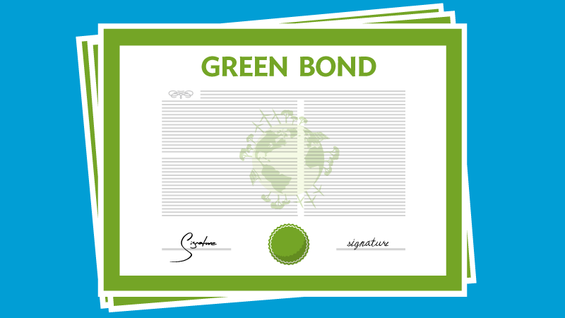 ADB Green Bonds
